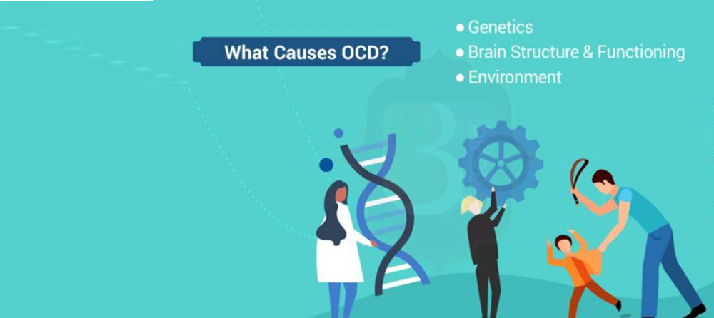 Characters in Image showing causes of Obsessive Compulsive Disorder