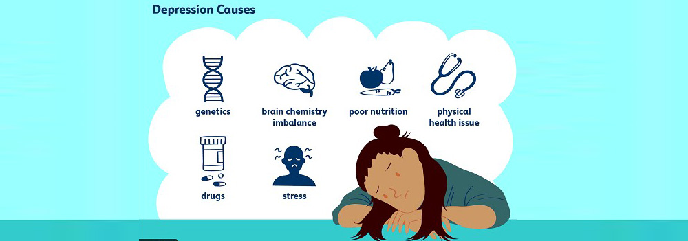 image showing depression causes