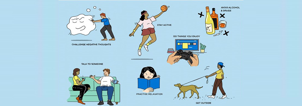 Image showing activities for preventing from Depression