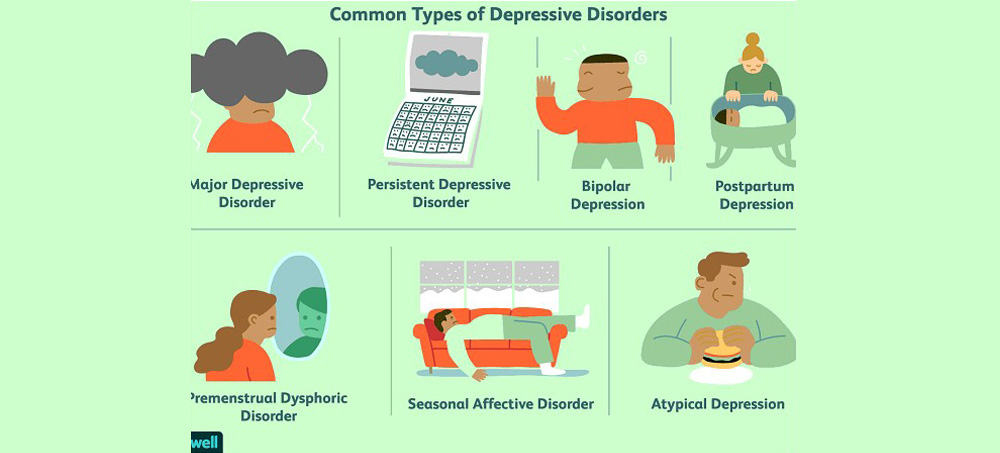 common types of depressive disorders
